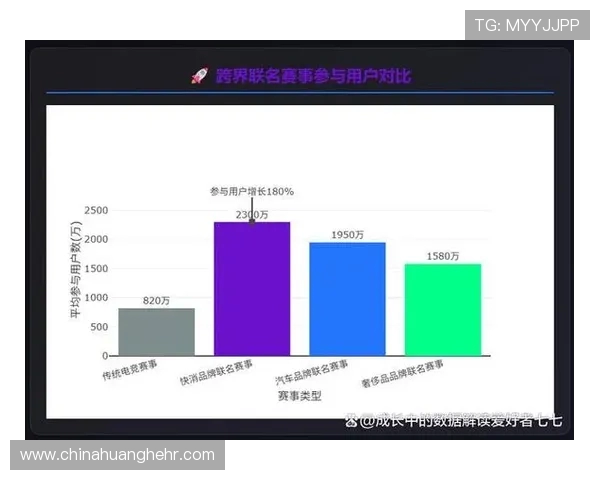 电竞职业联赛发展现状与未来趋势分析及行业竞争格局探讨