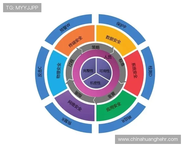 探讨现代足球俱乐部发展趋势与青训体系协同创新路径及保障机制构建策略