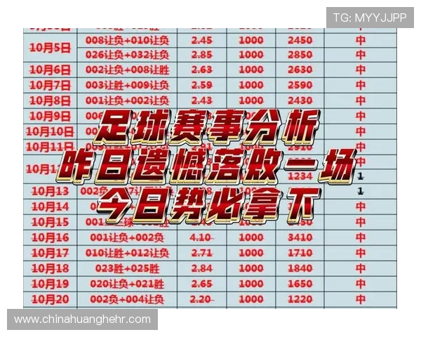 精彩赛事回顾：聚焦最新体育比分和赛况分析，抢先了解各大比赛结果