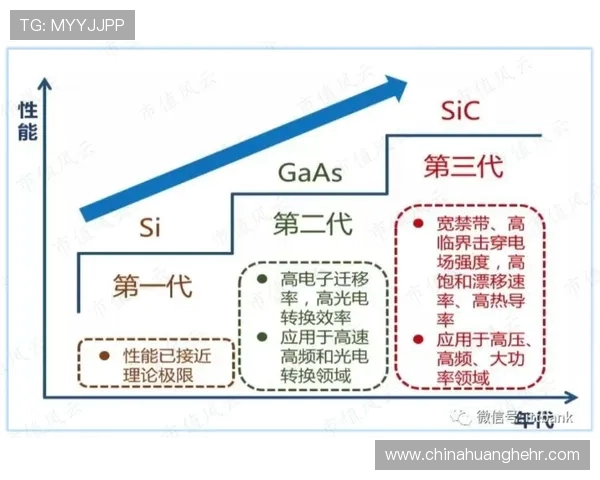 北京足球队转型之路：从传统强队到现代化发展的全景解析