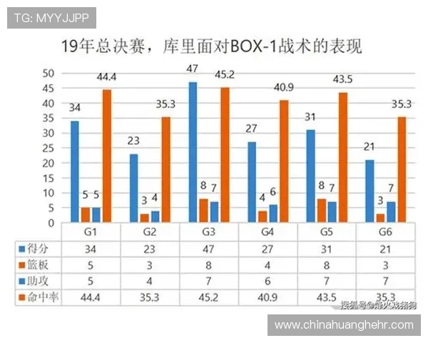 深入分析V5战队的防守策略与战术执行技巧 深入分析V5战队的防守策略与战术执行技巧