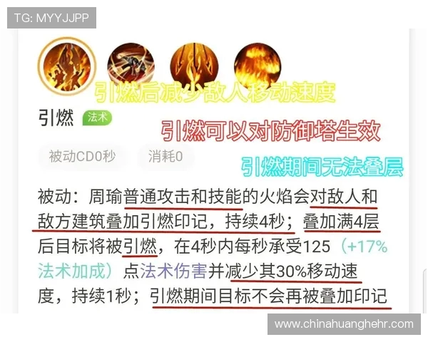 王者荣耀V5赛季深度解析与节奏掌控技巧全攻略